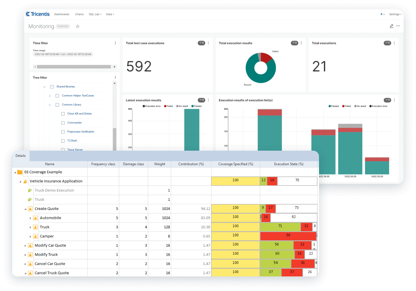 188金宝搏app苹果下载软件Tricentis托斯卡——智能测试自动化