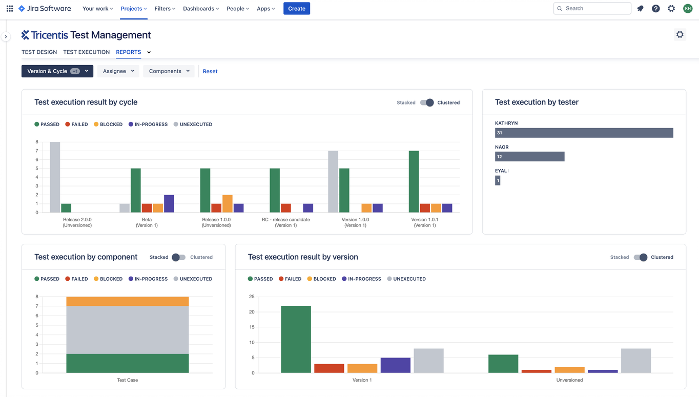 测试总结报告在Jira Tricentis测试管理188金宝搏app苹果下载软件