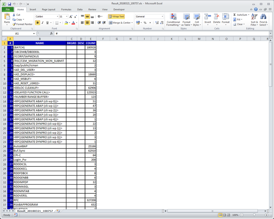 Microsoft Excel电子表格。