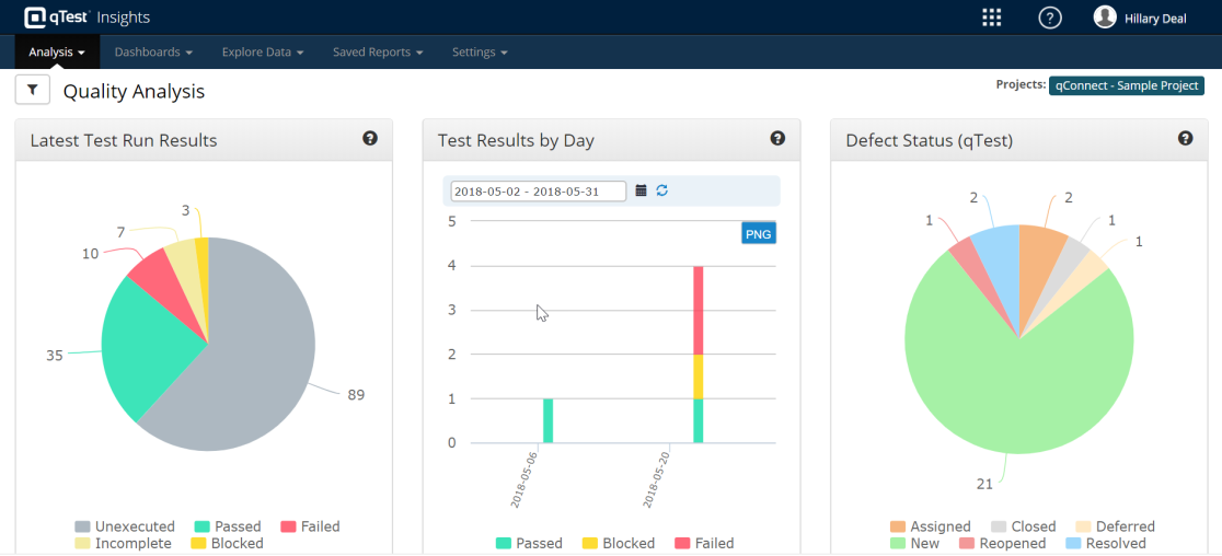 Insights_landing_page.png